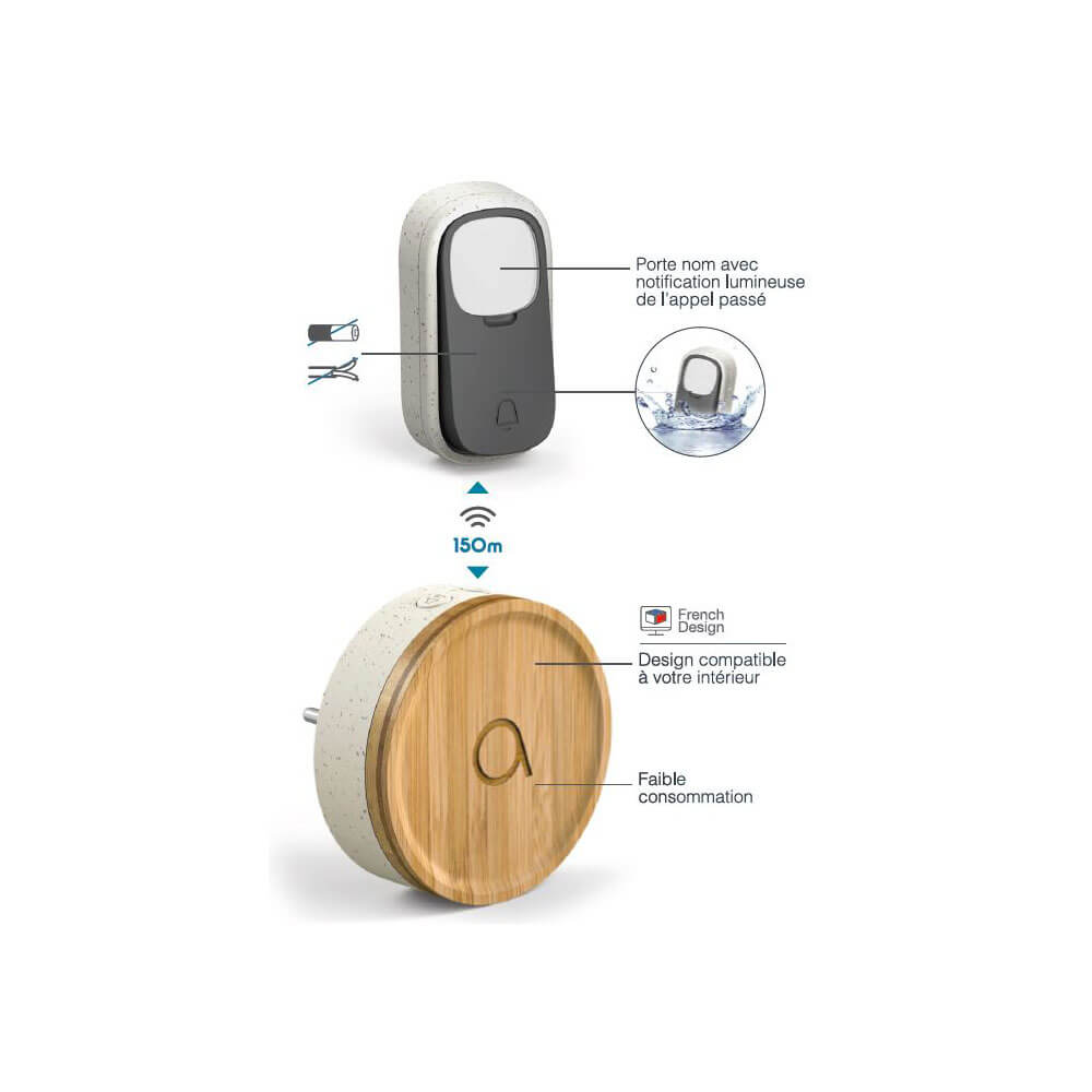 Greensen Sonnette de porte carillon étanche auto-alimentée intelligente  sans fil, sonnerie de porte à bouton, kit carillon de porte 
