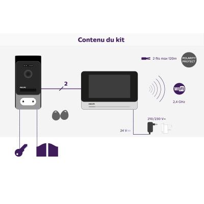 Kit WelcomeEye Link 531034 Interphone Connecté PHILIPS
