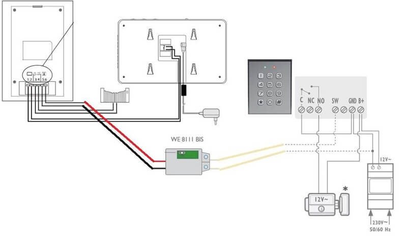 Serrure électrique extérieure - installation en saillie - réversible  gauche/droite - Extel WE 5001/2 BIS - avec bouton manuel désactivable et  mémoire mécanique - Visiophonie