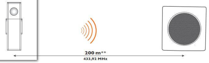 Sonnette magasin sans fil 200m flash avec détecteur de mouvement - diBi  Moov - Sonnette et carillon